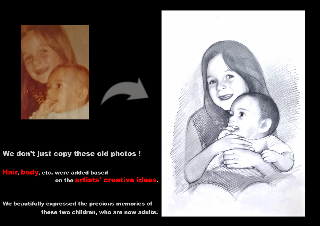 Restore old photos and drawing - example 2